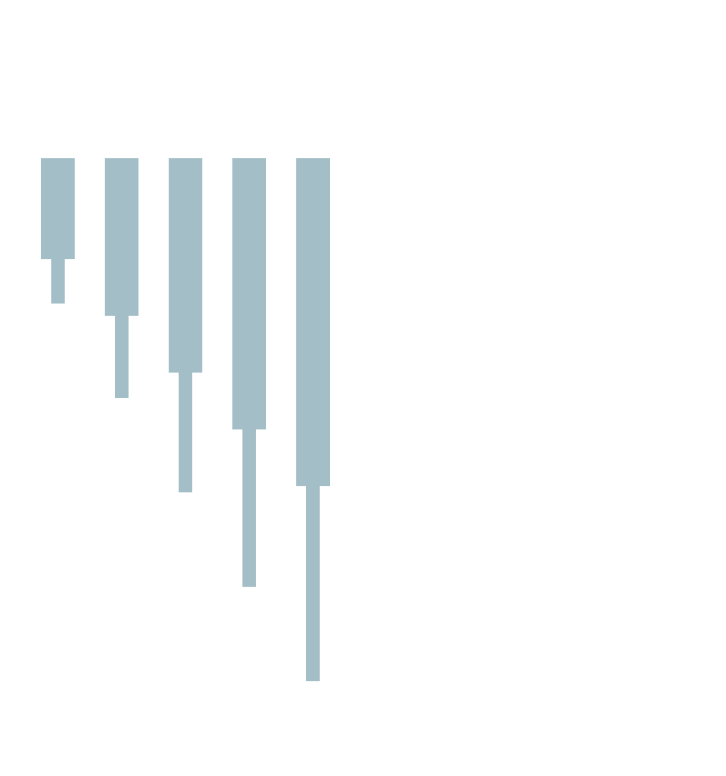 Image gallery marquee